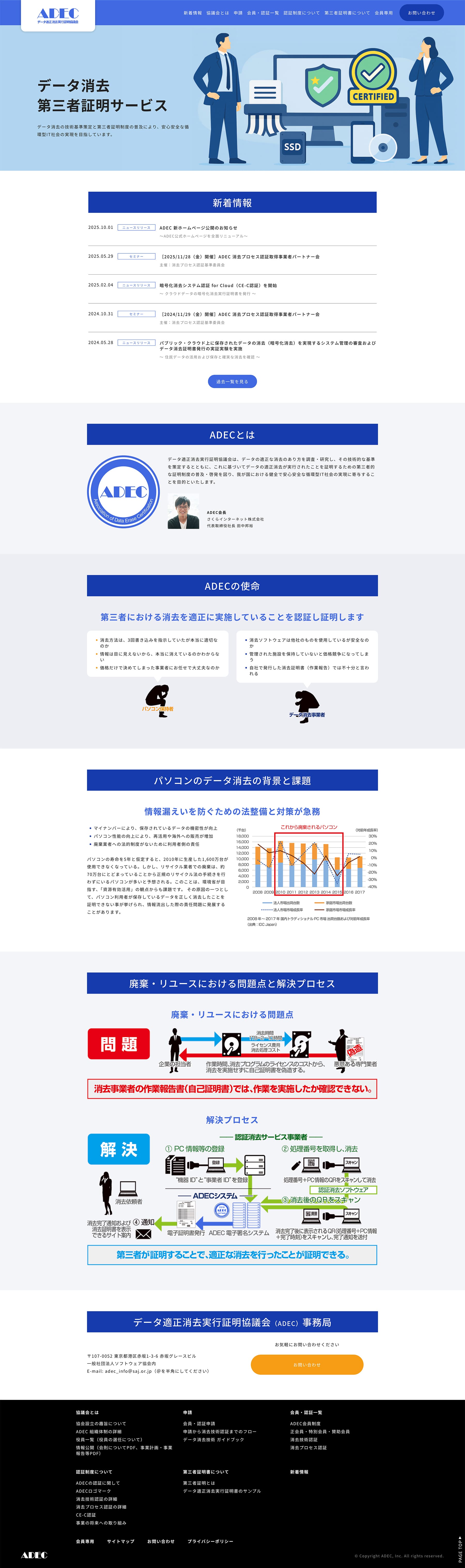 データ適正消去実行証明協議会