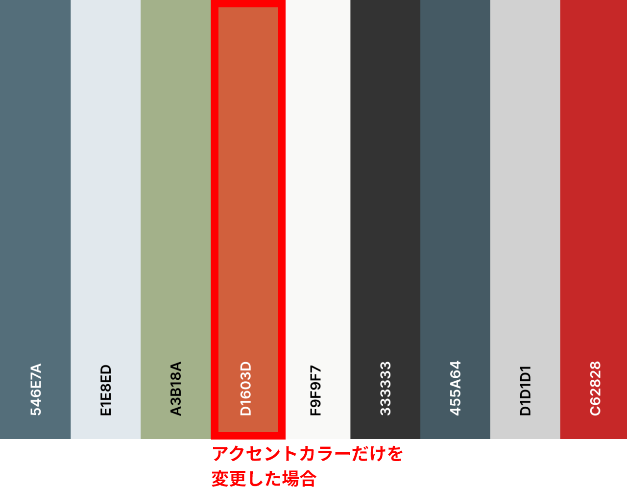 アクセントカラーだけを変更した場合のカラーパレット